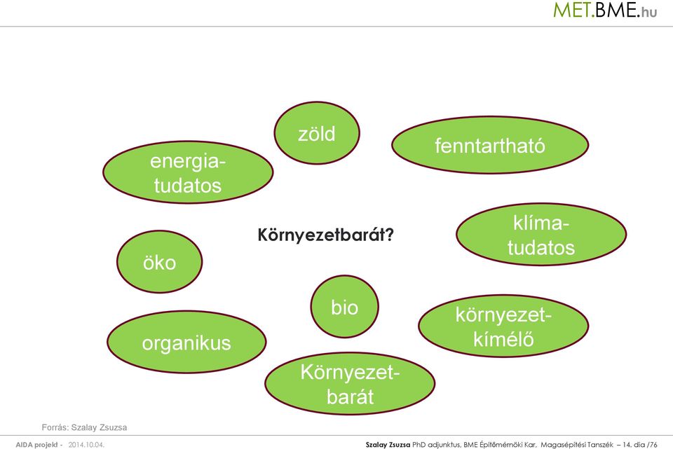 bio fenntartható környezetkímélő Környezetbarát Forrás: