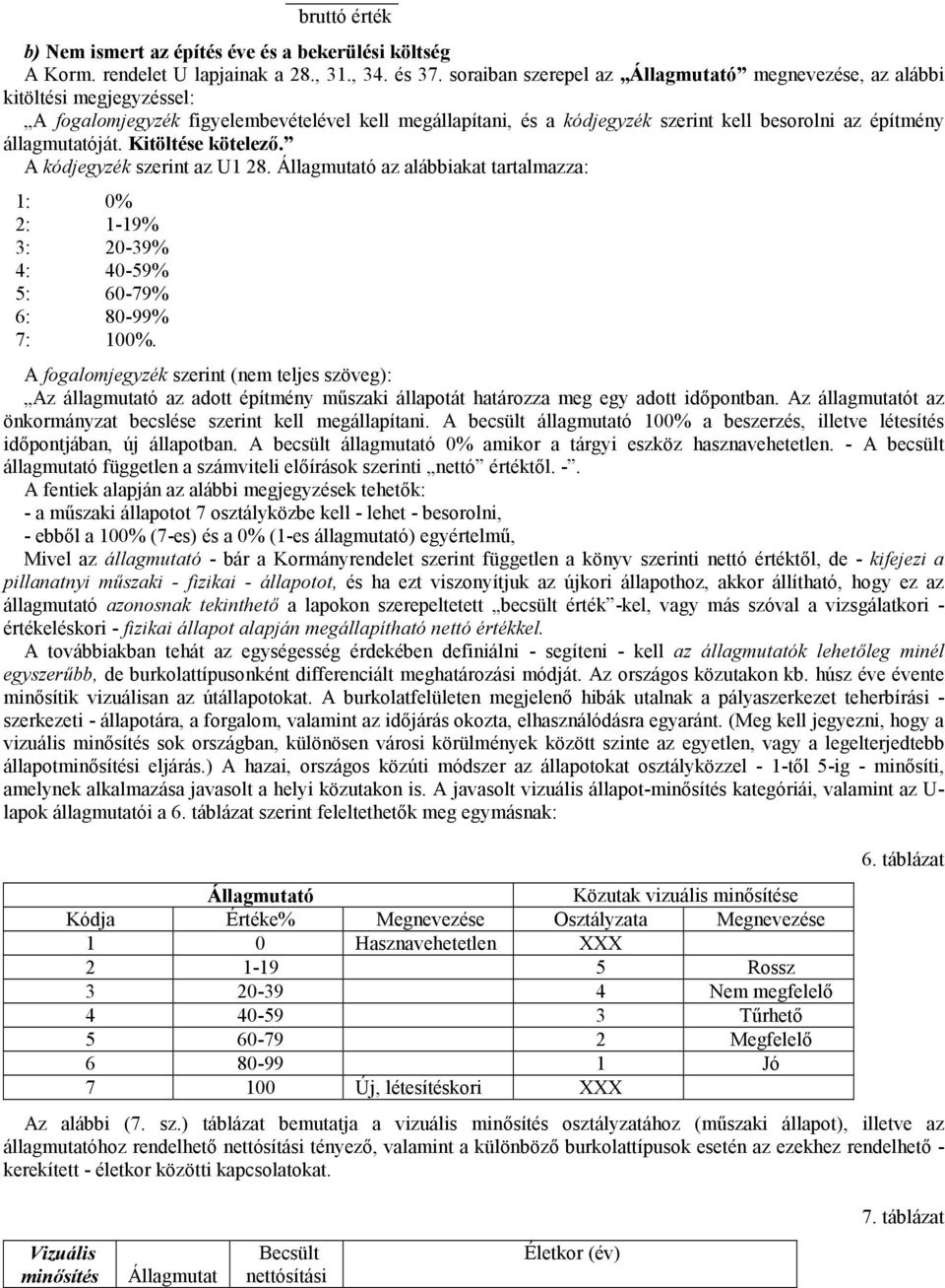 állagmutatóját. Kitöltése kötelező. A kódjegyzék szerint az U1 28. Állagmutató az alábbiakat tartalmazza: 1: 0% 2: 1-19% 3: 20-39% 4: 40-59% 5: 60-79% 6: 80-99% 7: 100%.