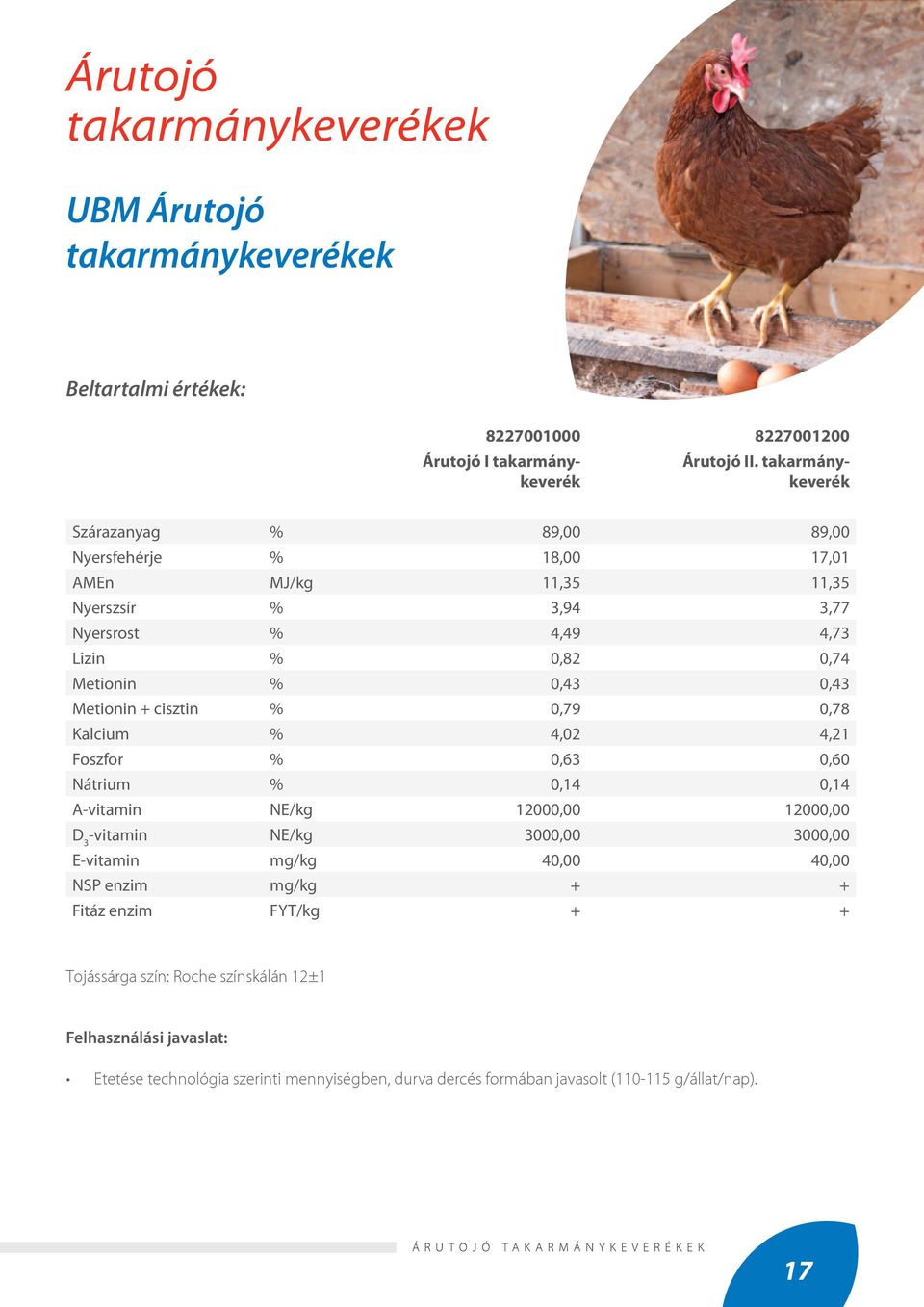 0,43 Metionin + cisztin % 0,79 0,78 Kalcium % 4,02 4,21 Foszfor % 0,63 0,60 Nátrium % 0,14 0,14 A-vitamin NE/kg 12000,00 12000,00 -vitamin NE/kg 3000,00