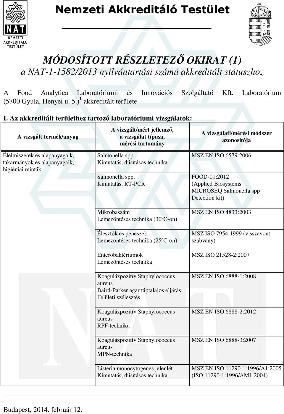 Az akkreditált területhez tartozó laboratóriumi vizsgálatok: Élelmiszerek és alapanyagaik, takarmányok és alapanyagaik, higiéniai minták Salmonella spp. Kimutatás, dúsításos technika Salmonella spp.