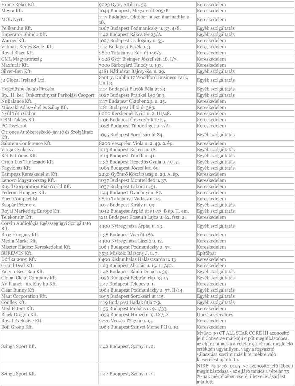 Kereskedelem Valmart Ker és Szolg. Kft. 1114 Budapest Eszék u. 3. Kereskedelem Royal Blaze Kft. 2800 Tatabánya Kéri út 146/3. Kereskedelem GML Magyarország 9028 Győr Bisinger József sét. 18. I/7.