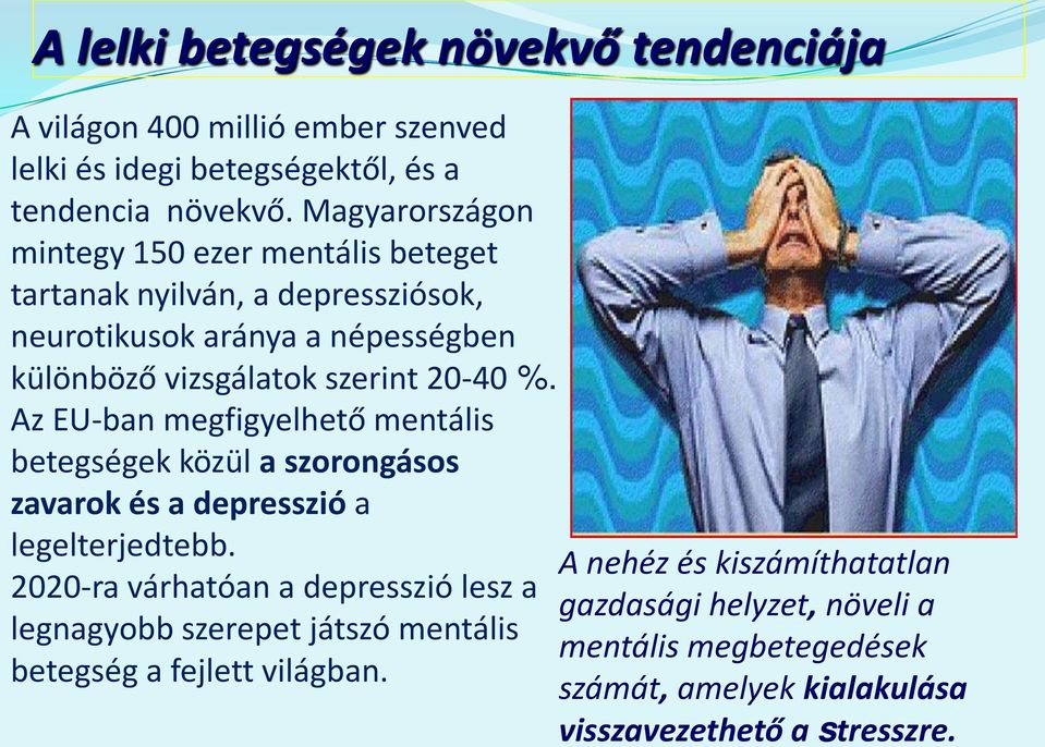 Az EU-ban megfigyelhető mentális betegségek közül a szorongásos zavarok és a depresszió a legelterjedtebb.