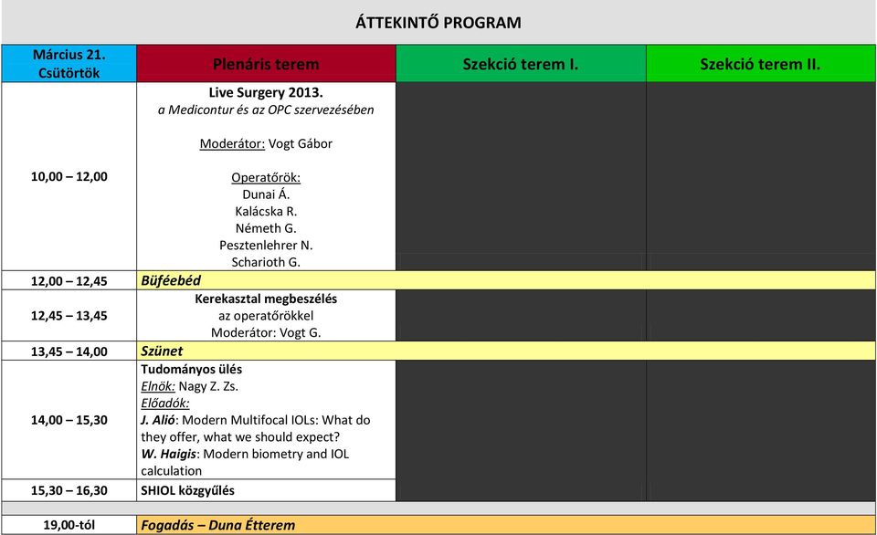 12,00 12,45 Büféebéd Kerekasztal megbeszélés 12,45 13,45 az operatőrökkel Moderátor: Vogt G. 13,45 14,00 Szünet Tudományos ülés Elnök: Nagy Z. Zs.