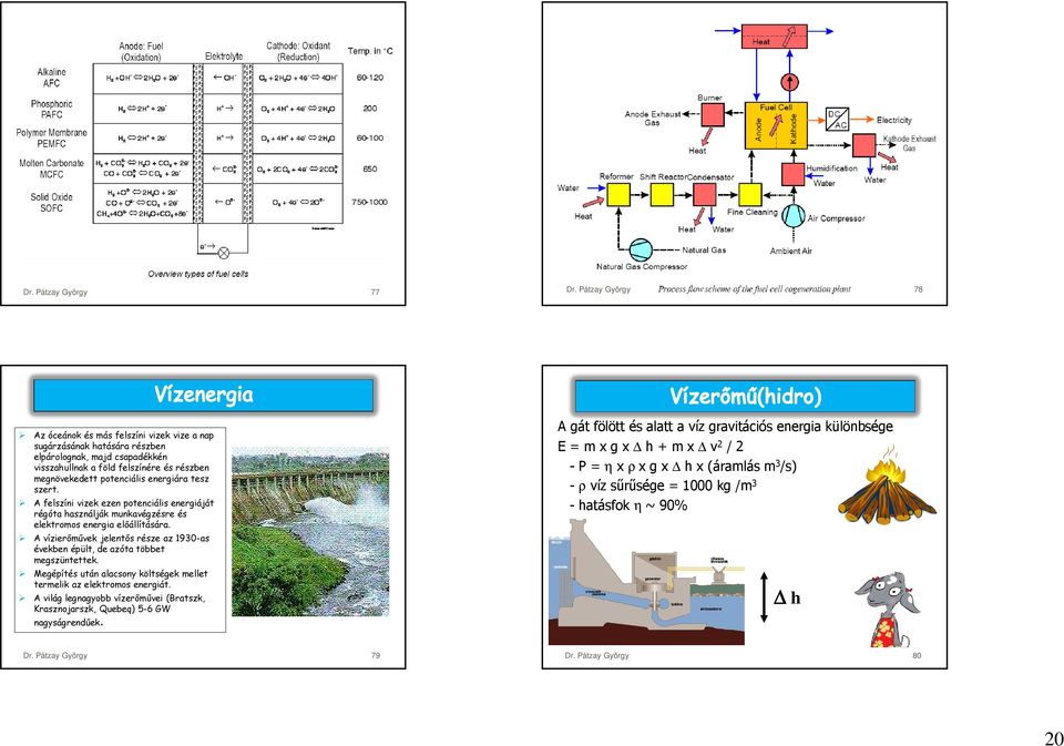 potenciális energiára tesz szert. A felszíni vizek ezen potenciális energiáját régóta használják munkavégzésre és elektromos energia előállítására.