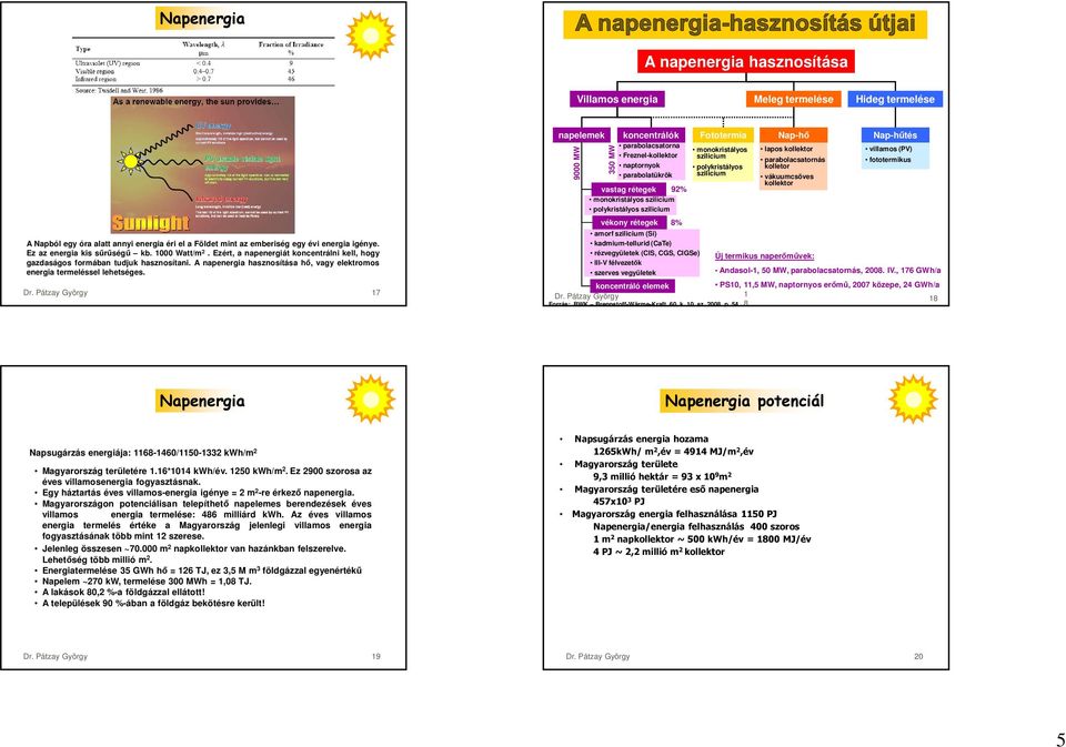 A napenergia hasznosítása hő, vagy elektromos energia termeléssel lehetséges. Dr.