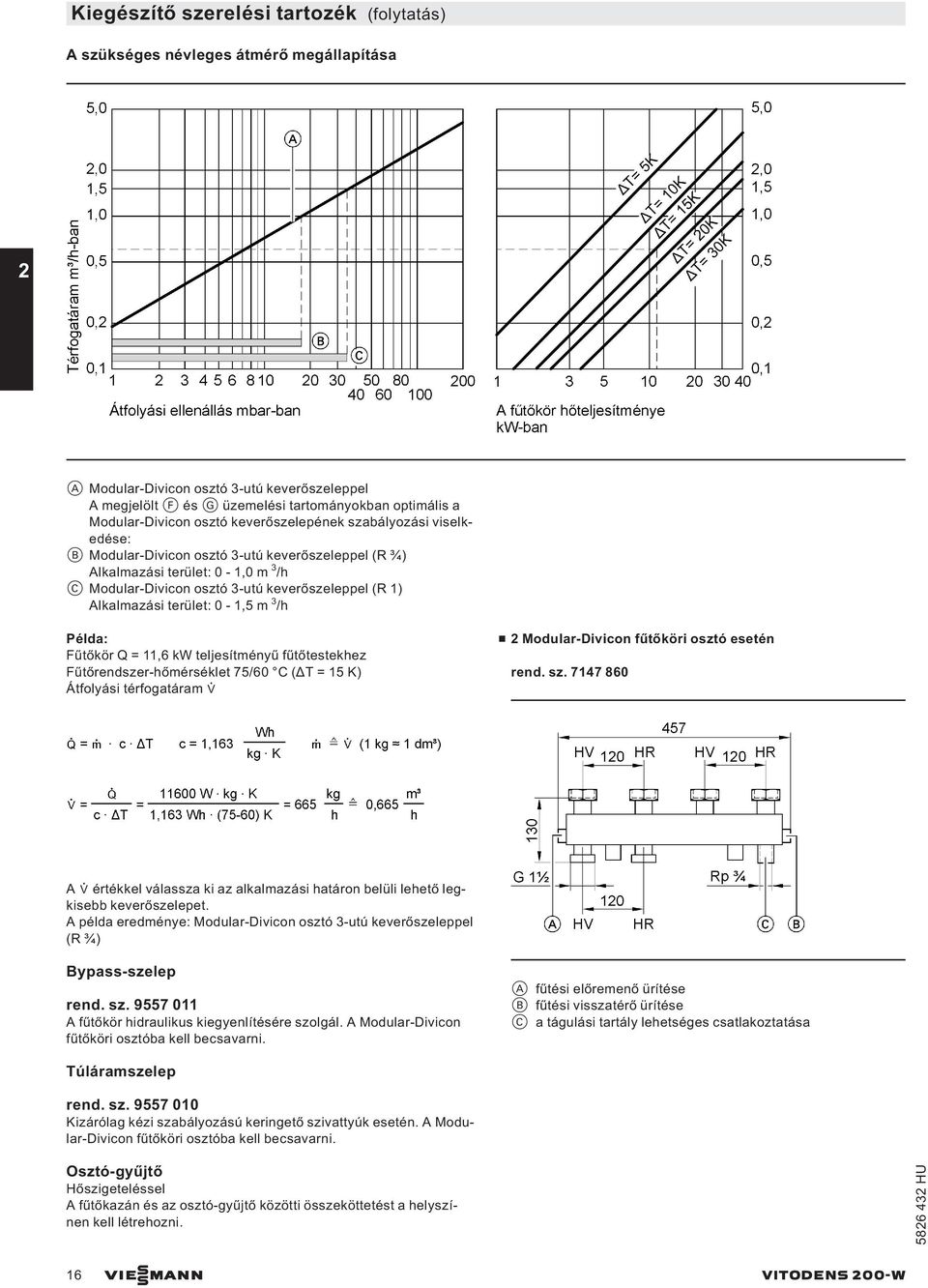 1) Alkalmazási terület: 0-1,5 m 3 /h Példa: Fűtőkör Q = 11,6 kw teljesítményű fűtőtestekhez Fűtőrendszer-hőmérséklet 75/60 C (ΔT =15K) Átfolyási térfogatáram & 2 Modular-Divicon fűtőköri osztó esetén