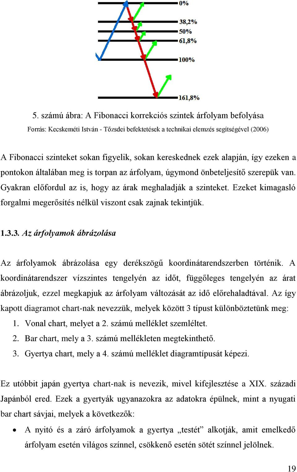 Ezeket kimagasló forgalmi megerősítés nélkül viszont csak zajnak tekintjük. 1.3.3. Az árfolyamok ábrázolása Az árfolyamok ábrázolása egy derékszögű koordinátarendszerben történik.