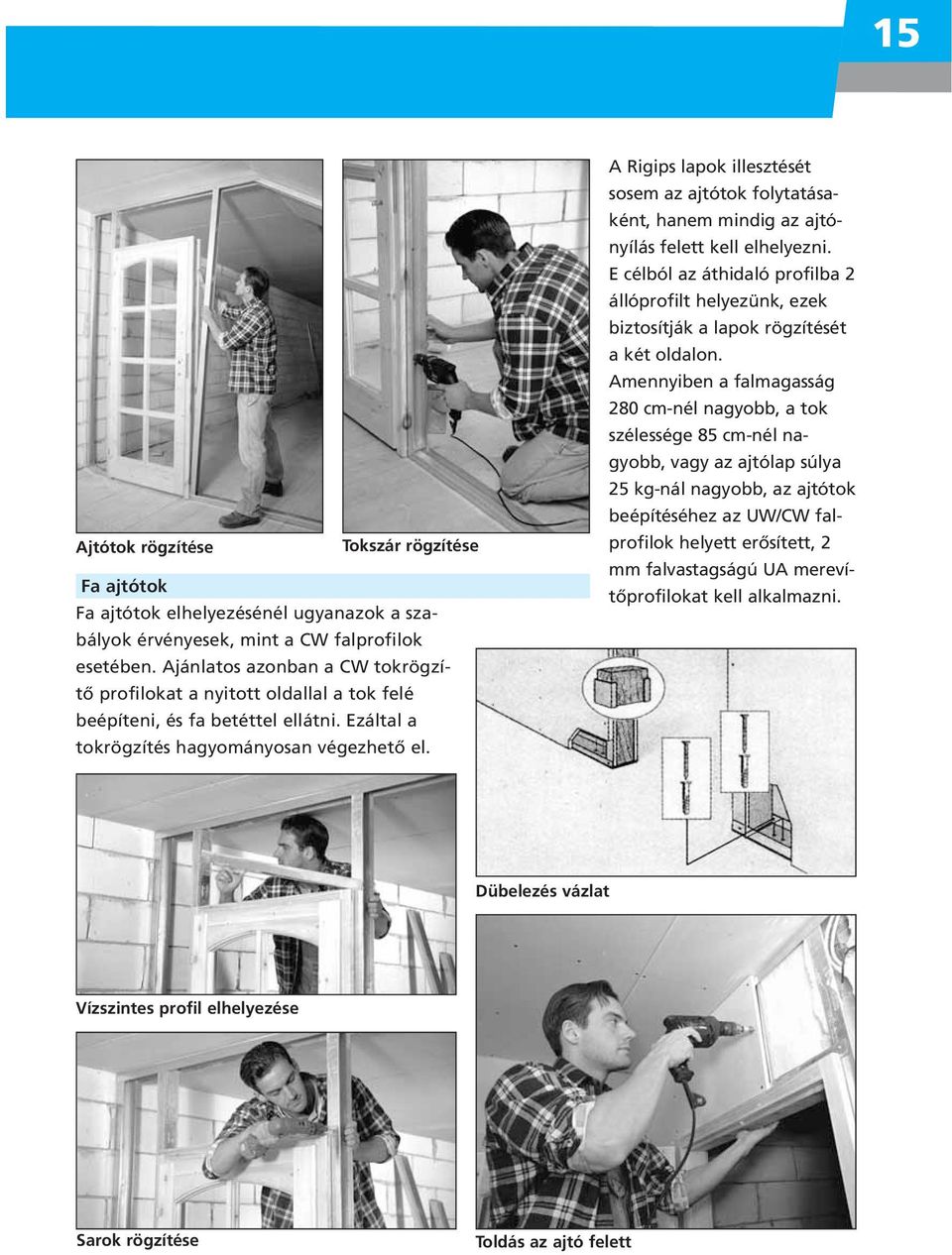 A Rigips lapok illesztését sosem az ajtótok folytatásaként, hanem mindig az ajtónyílás felett kell elhelyezni.