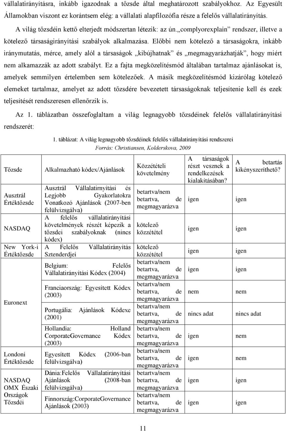 Előbbi nem kötelező a társaságokra, inkább iránymutatás, mérce, amely alól a társaságok kibújhatnak és megmagyarázhatják, hogy miért nem alkamazzák az adott szabályt.