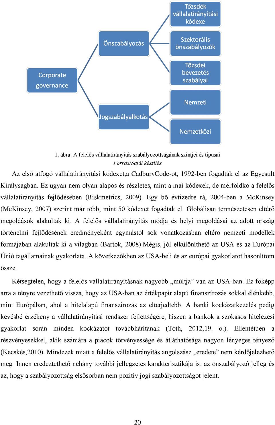 Egy bő évtizedre rá, 2004-ben a McKinsey (McKinsey, 2007) szerint már több, mint 50 kódexet fogadtak el. Globálisan természetesen eltérő megoldások alakultak ki.