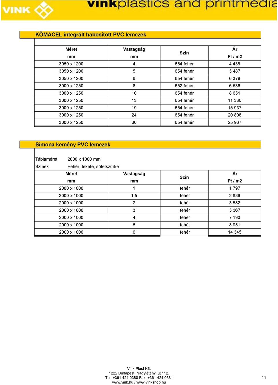 25 967 Simona kemény PVC lemezek Táblaméret 2000 x 1000 Színek Fehér, fekete, sötétszürke Ár Szín Ft / m2 2000 x 1000 1 fehér 1 797 2000 x 1000 1,5 fehér 2 689 2000