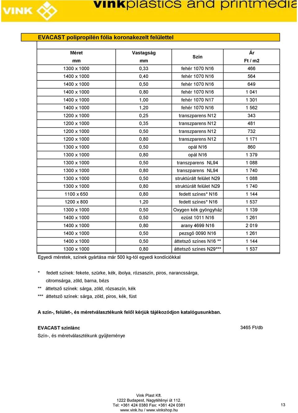 N12 732 1200 x 1000 0,80 transzparens N12 1 171 1300 x 1000 0,50 opál N16 860 1300 x 1000 0,80 opál N16 1 379 1300 x 1000 0,50 transzparens NL94 1 088 1300 x 1000 0,80 transzparens NL94 1 740 1300 x