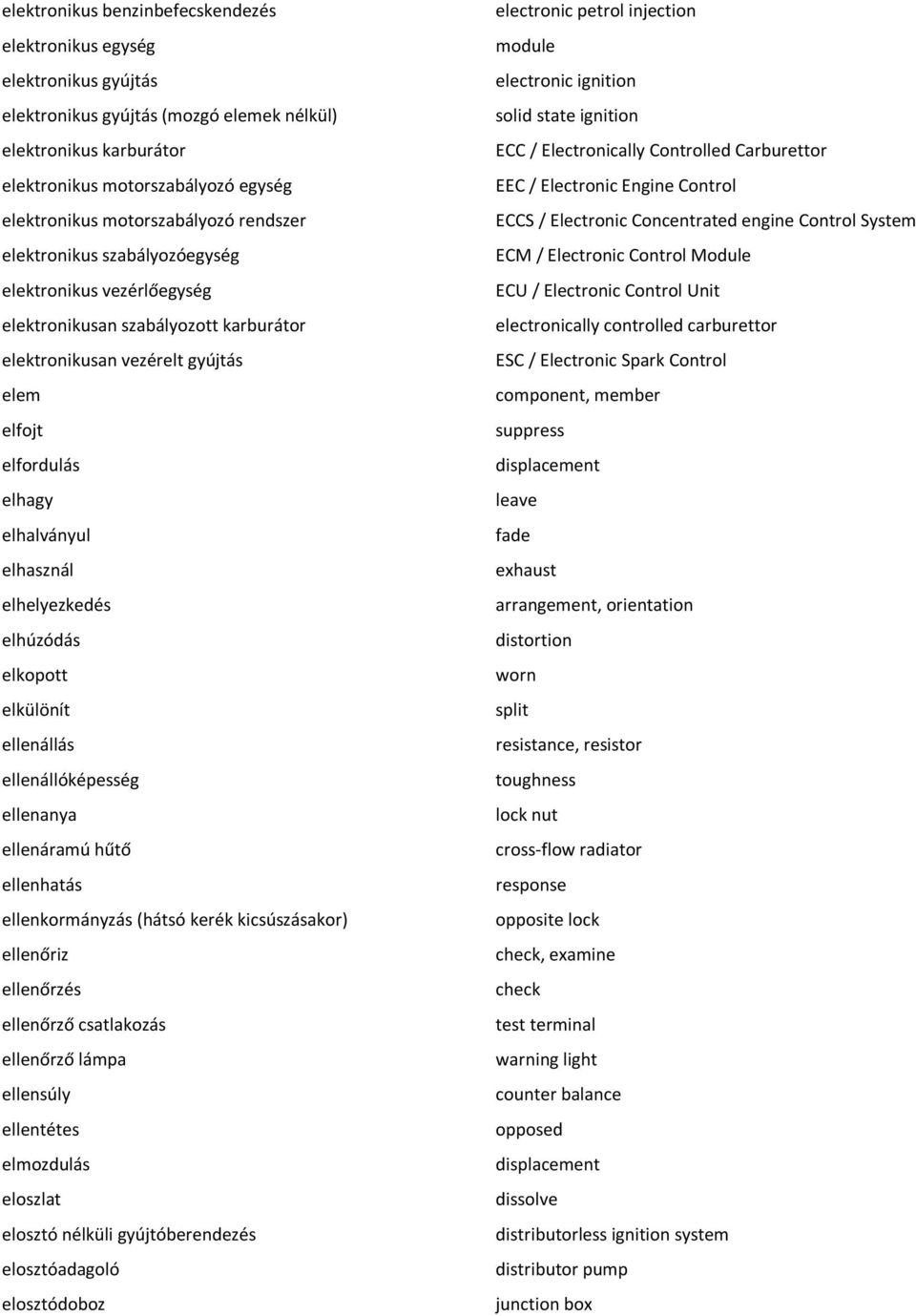 elhasznál elhelyezkedés elhúzódás elkopott elkülönít ellenállás ellenállóképesség ellenanya ellenáramú hűtő ellenhatás ellenkormányzás (hátsó kerék kicsúszásakor) ellenőriz ellenőrzés ellenőrző