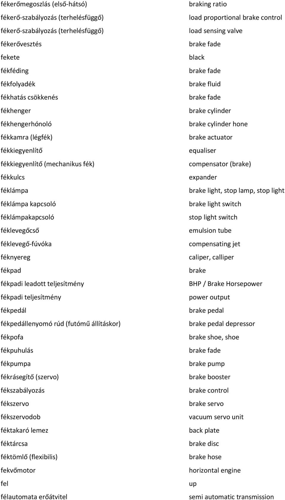 teljesítmény fékpedál fékpedállenyomó rúd (futómű állításkor) fékpofa fékpuhulás fékpumpa fékrásegítő (szervo) fékszabályozás fékszervo fékszervodob féktakaró lemez féktárcsa féktömlő (flexibilis)