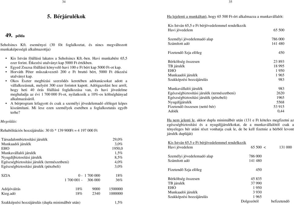 Horváth Péter mûszakvezetõ 200 e Ft bruttó bért, 5000 Ft étkezési utalványt kap. Okos Eszter megbízási szerzõdés keretében adótanácsokat adott a vállalkozásnak, melyért 300 ezer forintot kapott.