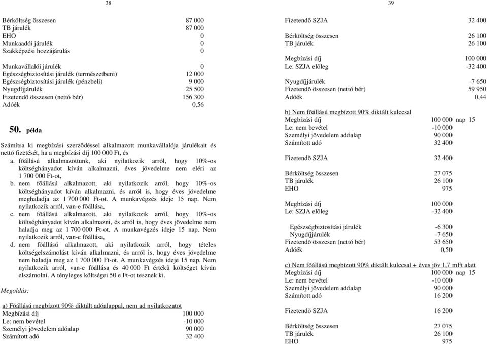 példa 38 Számítsa ki megbízási szerzõdéssel alkalmazott munkavállalója járulékait és nettó fizetését, ha a megbízási díj 100 000 Ft, és a.