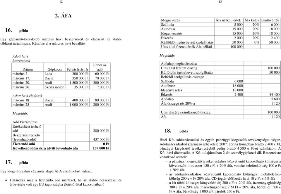 Skoda motor 35 000 Ft 7 000 Ft Adott havi eladások március 18 Dacia 400 000 Ft 80 000 Ft március 25 Audi 1 000 000 Ft 200 000 Ft Adó kiszámítása: Értékesítést terhelõ adó Beszerzést terhelõ
