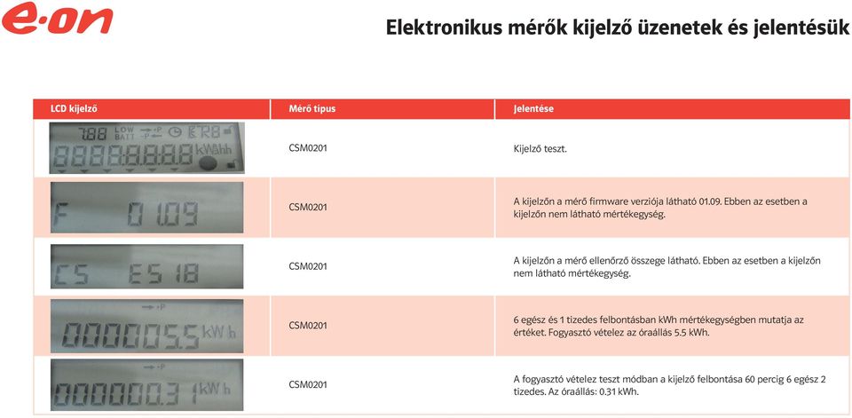 Ebben az esetben a kijelzőn nem látható mértékegység.