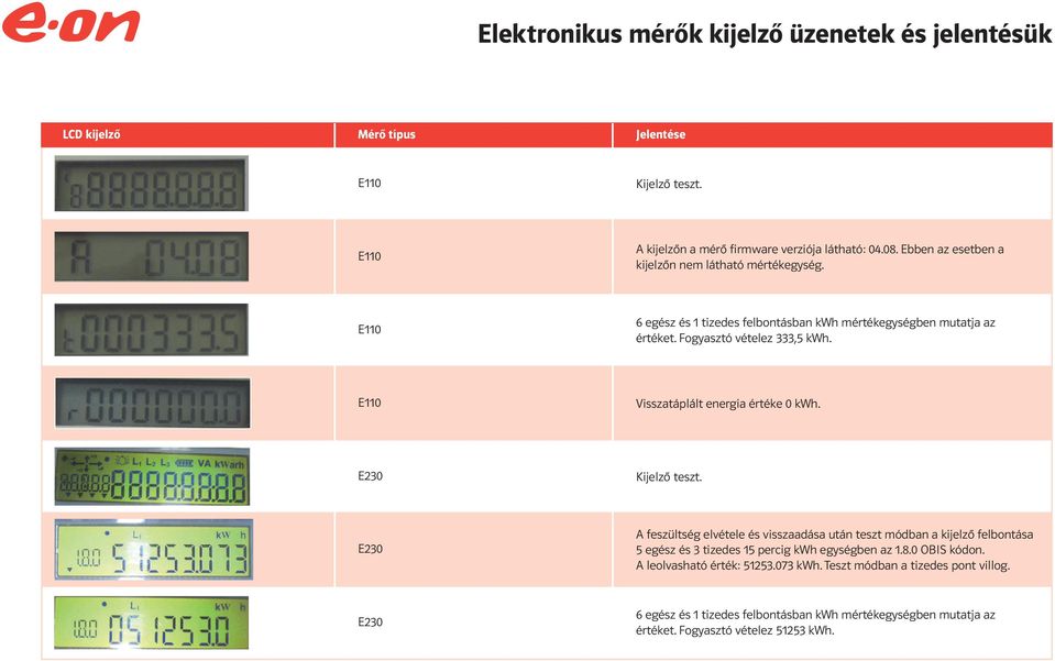 E230 Kijelző teszt. E230 A feszültség elvétele és visszaadása után teszt módban a kijelző felbontása 5 egész és 3 tizedes 15 percig kwh egységben az 1.8.