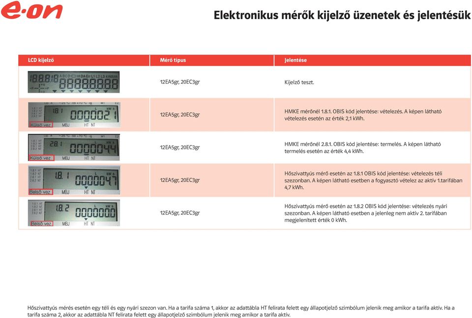 A képen látható esetben a fogyasztó vételez az aktív 1.tarifában 4,7 kwh. 12EA5gr, 20EC3gr Hőszivattyús mérő esetén az 1.8.2 OBIS kód jelentése: vételezés nyári szezonban.