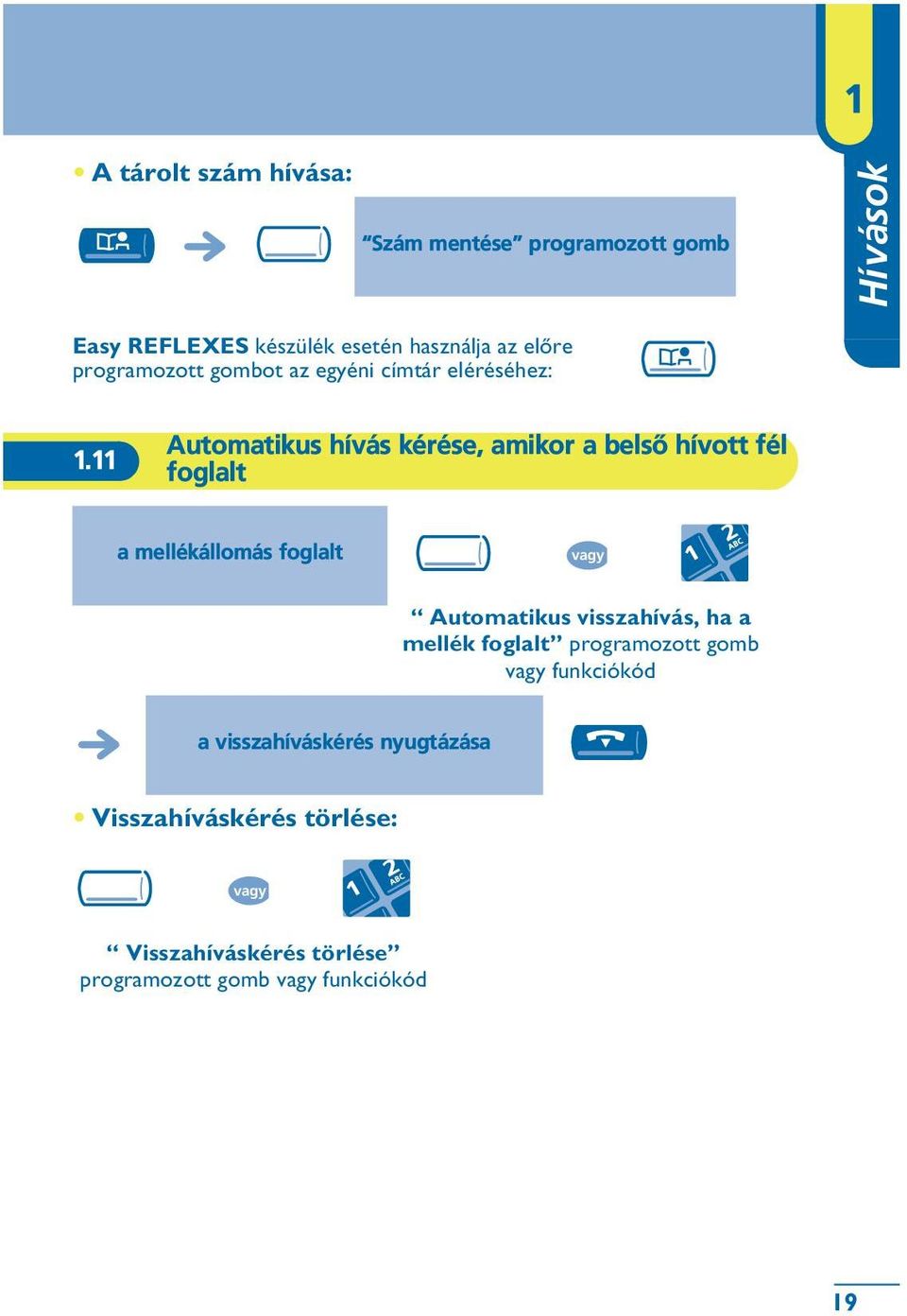 11 Automatikus hívás kérése, amikor a belsõ hívott fél foglalt a mellékállomás foglalt Automatikus