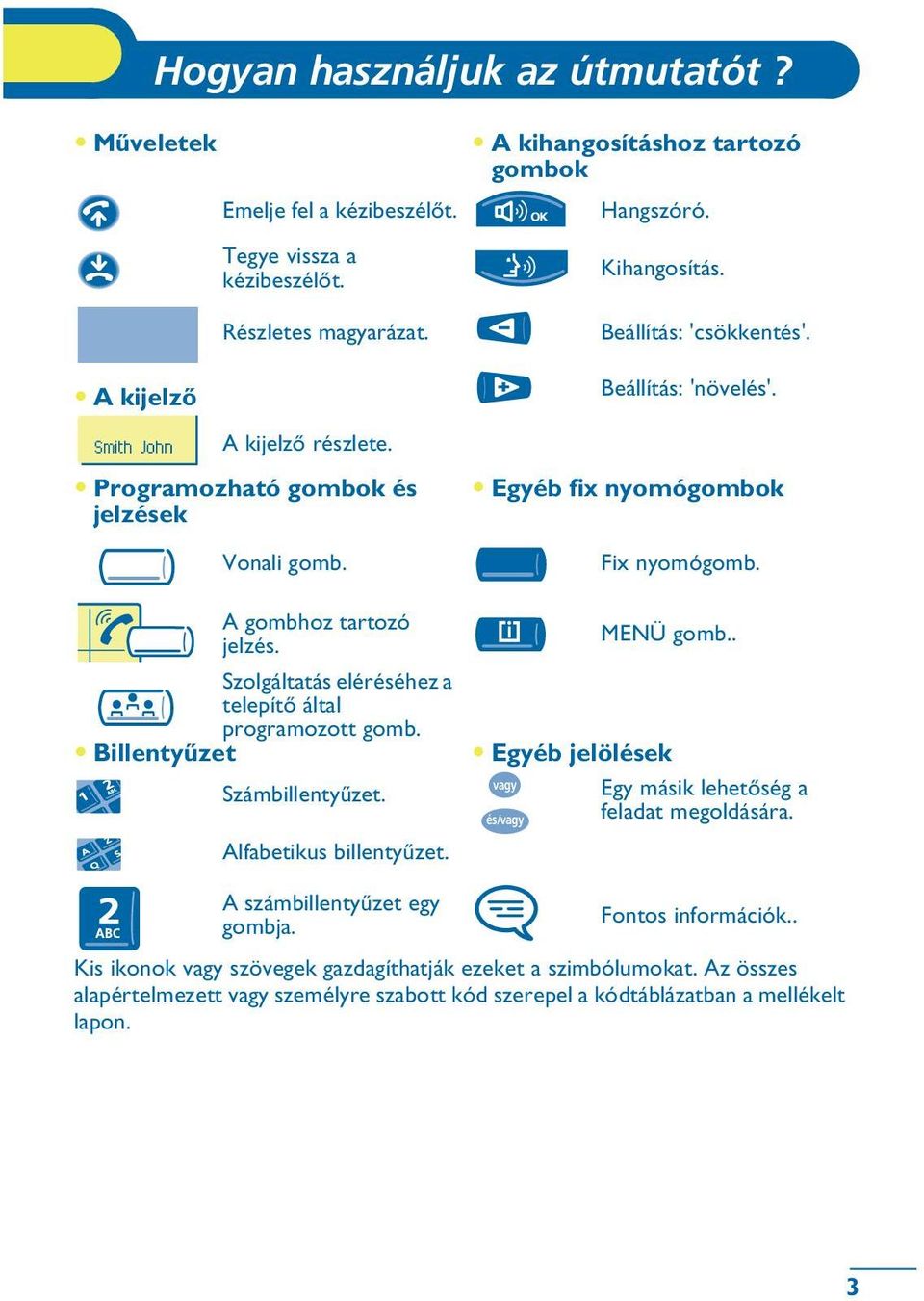 Szolgáltatás eléréséhez a telepítõ által programozott gomb. Billentyûzet Számbillentyûzet. Alfabetikus billentyûzet. A számbillentyûzet egy gombja. Egyéb fix nyomógombok Fix nyomógomb.