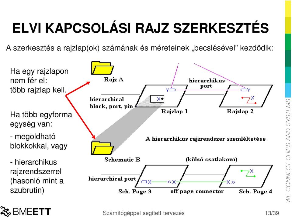 kell. Ha több egyforma egység van: - megoldható blokkokkal, vagy -