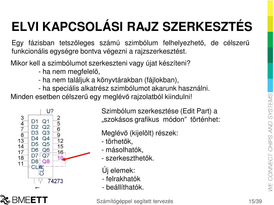 - ha nem megfelelő, - ha nem találjuk a könyvtárakban (fájlokban), - ha speciális alkatrész szimbólumot akarunk használni.