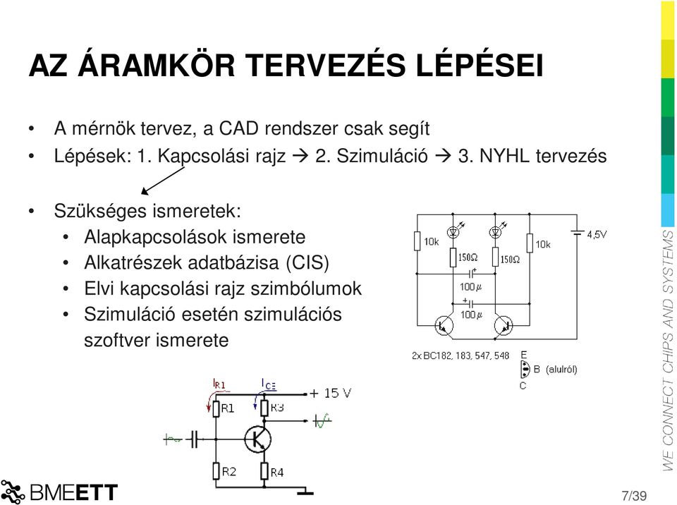 NYHL tervezés Szükséges ismeretek: Alapkapcsolások ismerete Alkatrészek