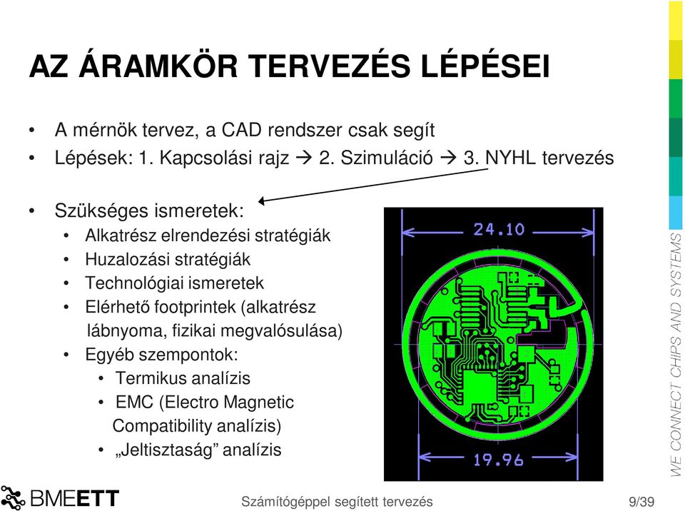 NYHL tervezés Szükséges ismeretek: Alkatrész elrendezési stratégiák Huzalozási stratégiák Technológiai