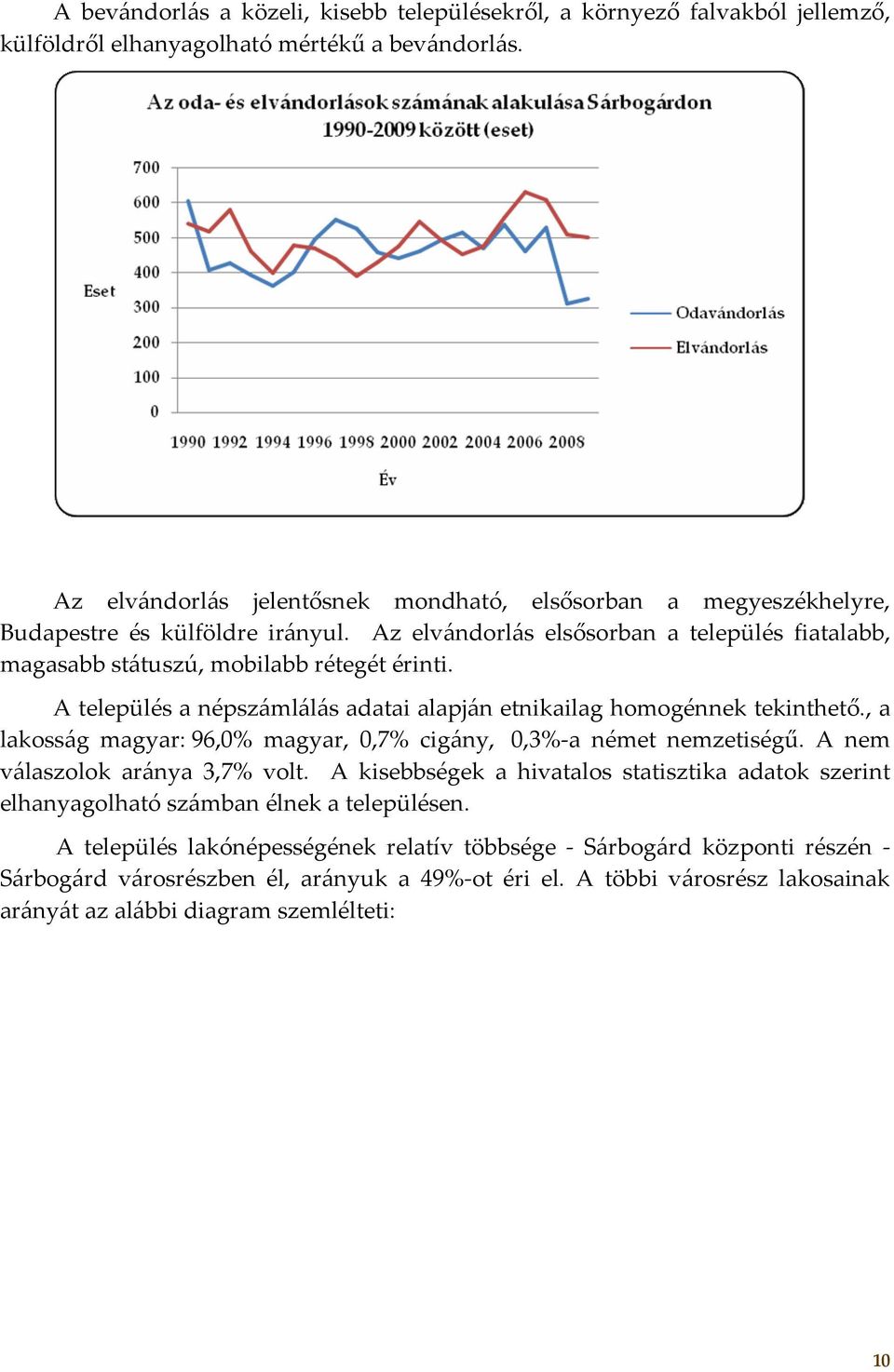 A település a népszámlálás adatai alapján etnikailag homogénnek tekinthető., a lakosság magyar: 96,0% magyar, 0,7% cigány, 0,3% a német nemzetiségű. A nem válaszolok aránya 3,7% volt.