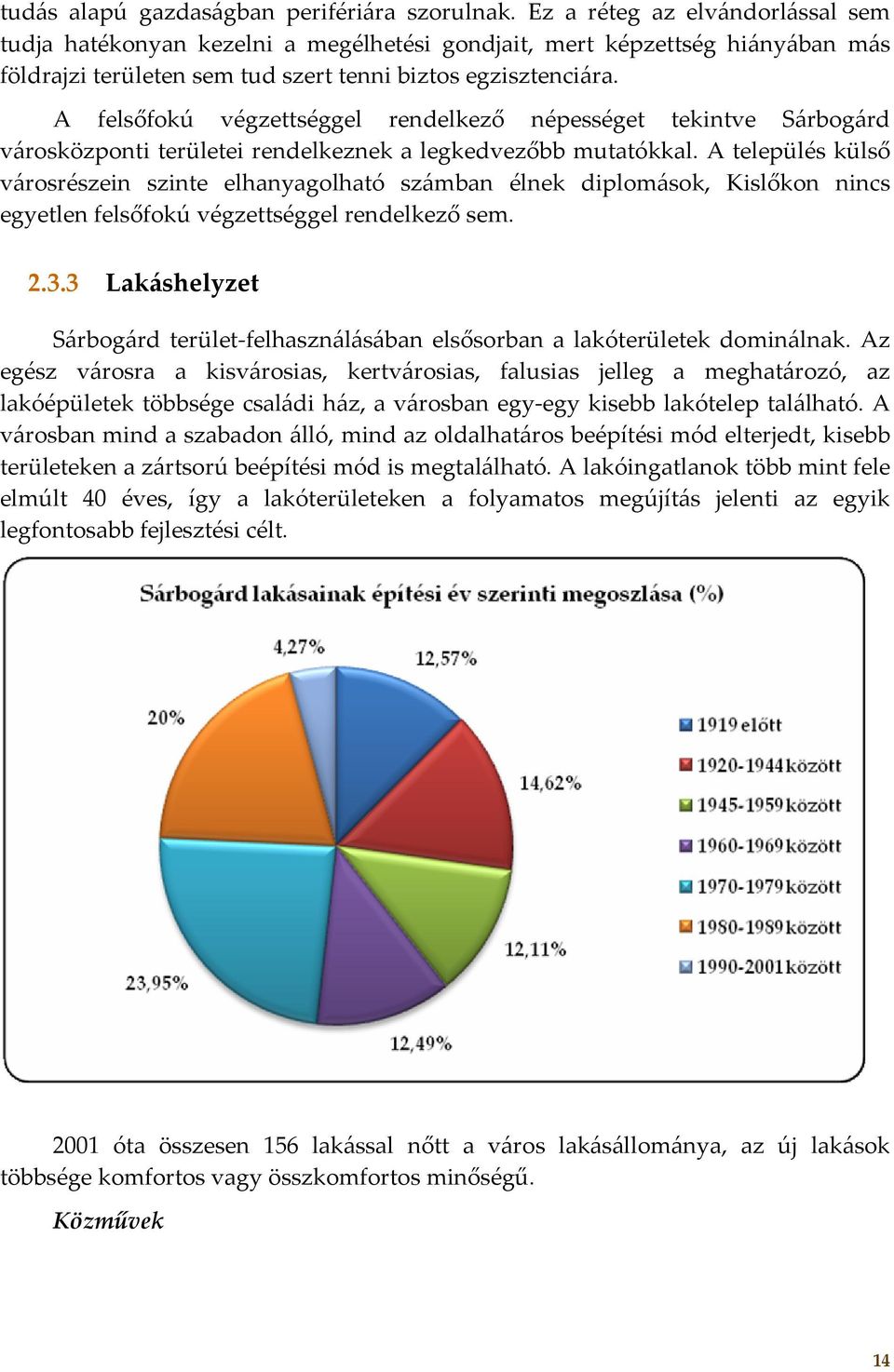 A felsőfokú végzettséggel rendelkező népességet tekintve Sárbogárd városközponti területei rendelkeznek a legkedvezőbb mutatókkal.