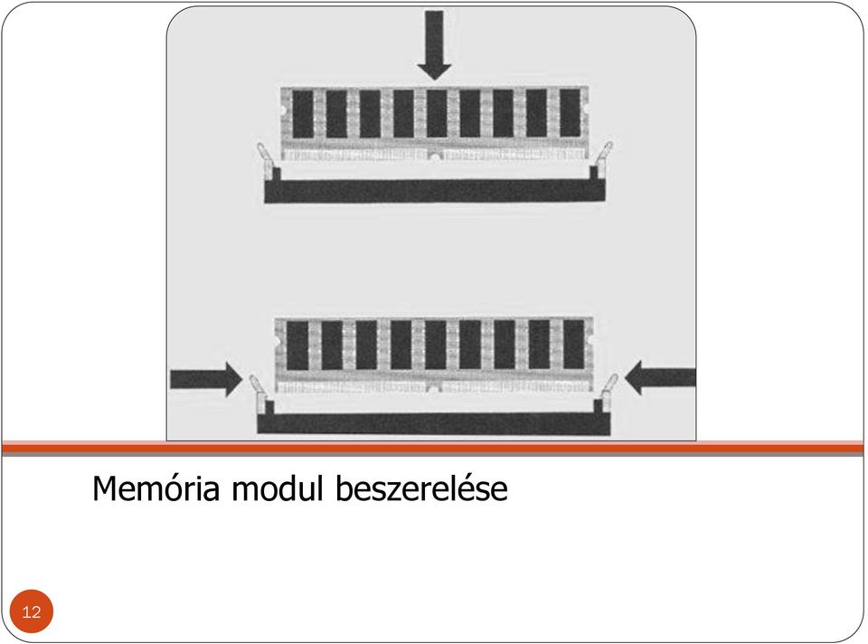 modul