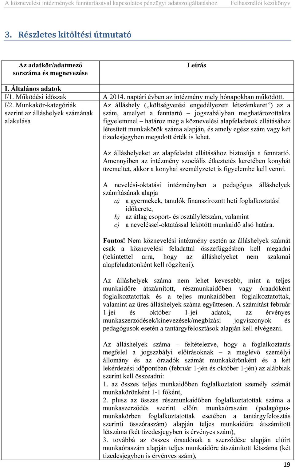 Az álláshely ( költségvetési engedélyezett létszámkeret ) az a szám, amelyet a fenntartó jogszabályban meghatározottakra figyelemmel határoz meg a köznevelési alapfeladatok ellátásához létesített