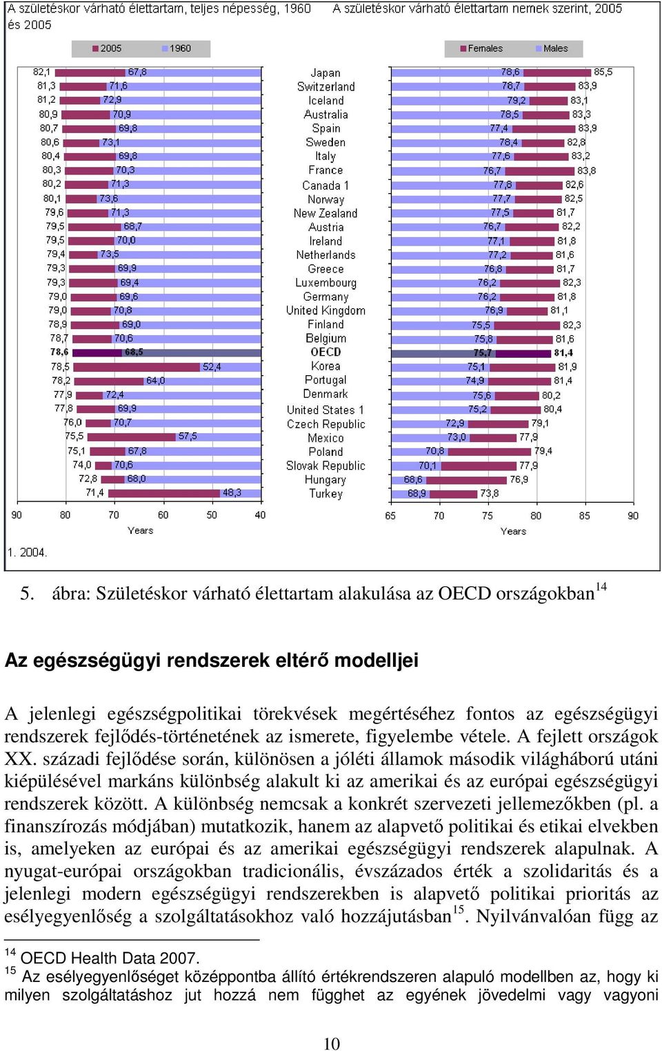 századi fejlődése során, különösen a jóléti államok második világháború utáni kiépülésével markáns különbség alakult ki az amerikai és az európai egészségügyi rendszerek között.