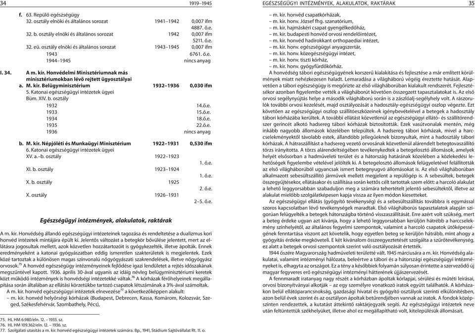 Honvédelmi Minisztériumnak más minisztériumokban lévő rejtett ügyosztályai a. M. kir. Belügyminisztérium 1932 1936 0,030 ifm 5. Katonai egészségügyi intézetek ügyei Büm. XIV. b. osztály 1932 14.ő.e. 1933 15.