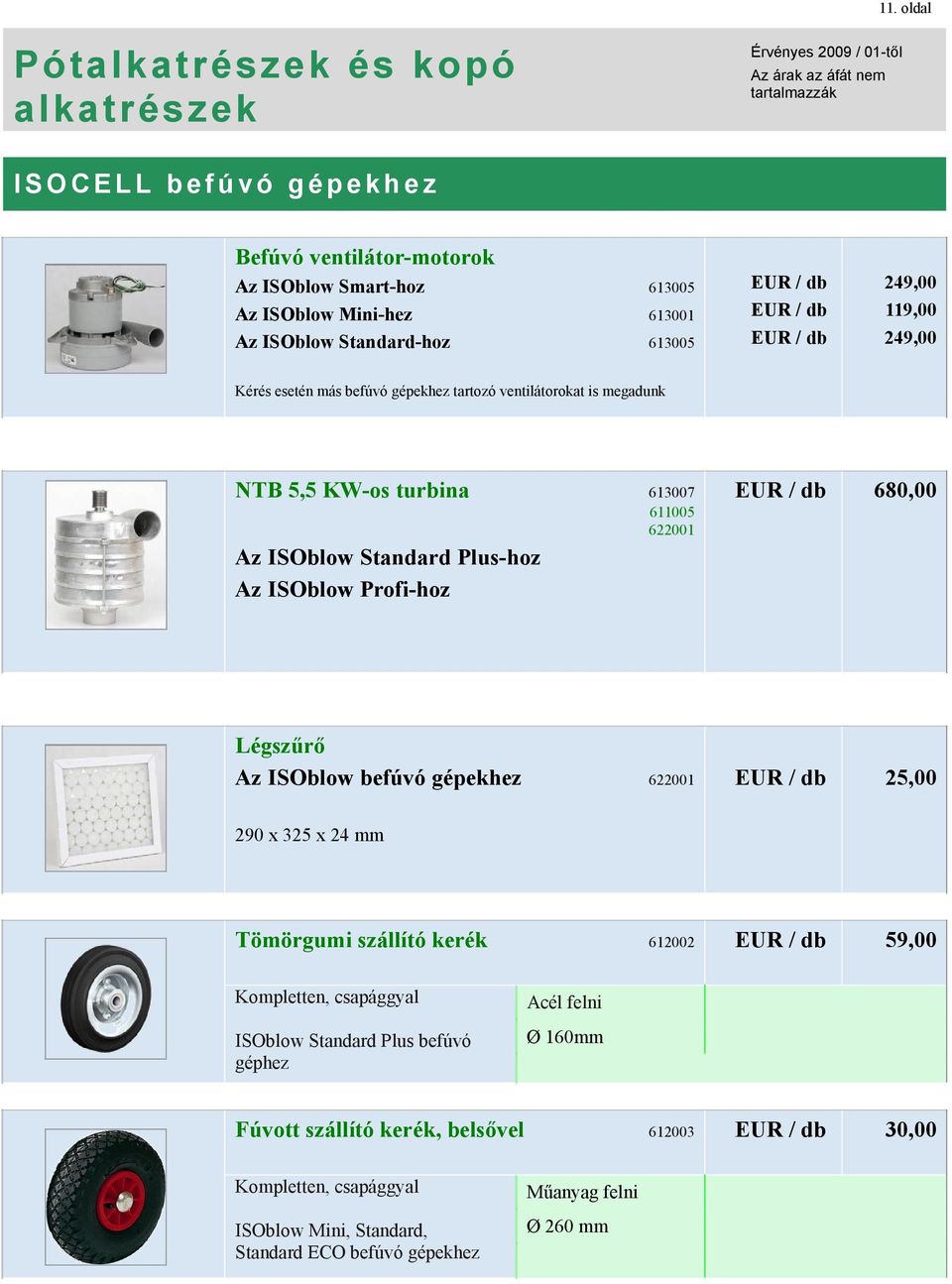 5,5 KW-os turbina Az ISOblow Standard Plus-hoz Az ISOblow Profi-hoz Légszűrő Az ISOblow befúvó gépekhez 290 x 325 x 24 mm Tömörgumi szállító kerék Kompletten, csapággyal Acél