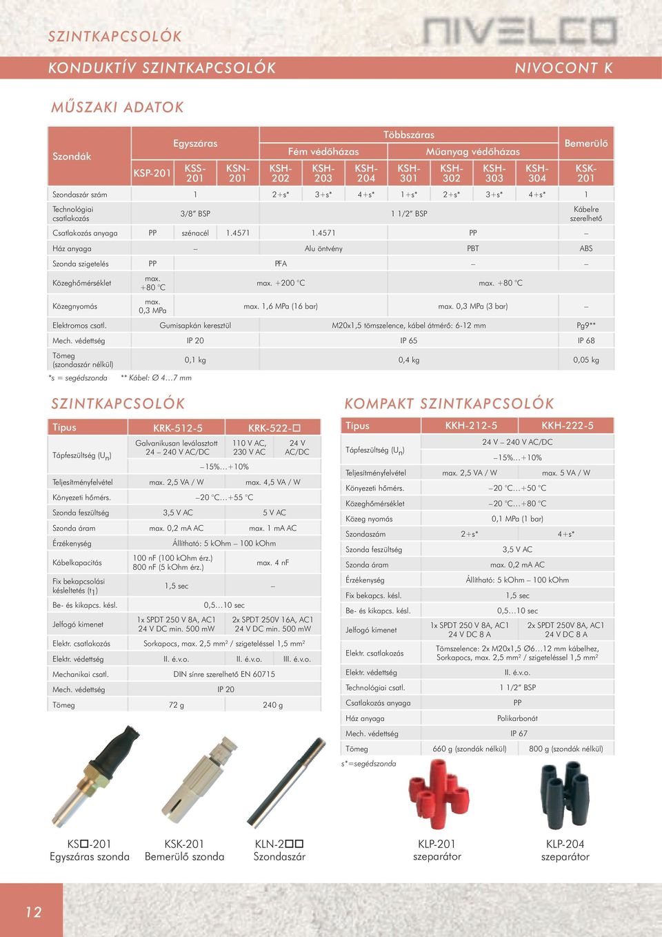 4571 PP KSH- 302 KSH- 303 KSH- 304 Bemerülô Ház anyaga Alu öntvény PBT ABS Szonda szigetelés PP PFA Közeghômérséklet Közegnyomás max. +80 C max. 0,3 MPa max. +200 C max.