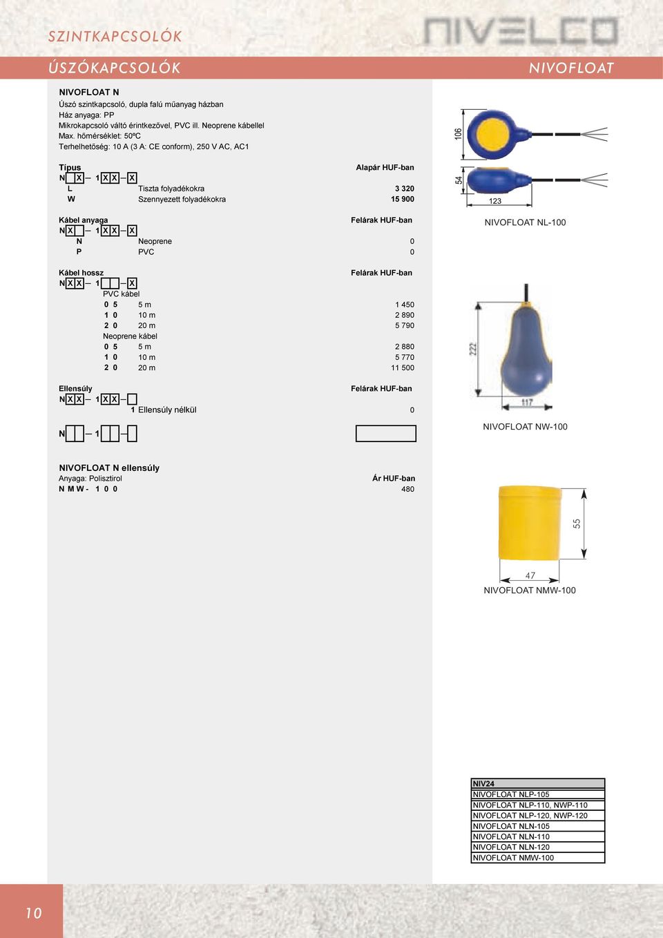 NL-100 Kábel hossz NXX 1 X PVC kábel 0 5 5 m 1 450 1 0 10 m 2 890 2 0 20 m 5 790 Neoprene kábel 0 5 5 m 2 880 1 0 10 m 5 770 2 0 20 m 11 500 Ellensúly NXX 1XX 1 Ellensúly nélkül 0 N 1 NIVOFLOAT