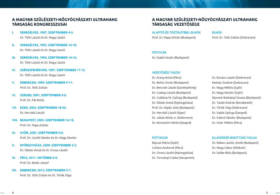 SZEPTEMBER 11-13. Dr. Tóth László és Dr. Nagy László V. DEBRECEN, 1999. SZEPTEMBER 9-11. Prof. Dr. Tóth Zoltán VI. SZEGED, 2001. SZEPTEMBER 6-8. Prof. Dr. Pál Attila VII. EGER, 2003. SZEPTEMBER 18-20.