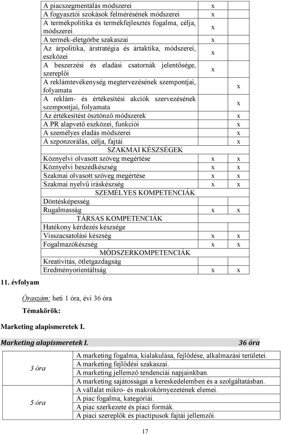 szervezésének szempontjai, folyamata Az értékesítést ösztönző módszerek A PR alapvető eszközei, funkciói A személyes eladás módszerei A szponzorálás, célja, fajtái SZAKMAI KÉSZSÉGEK Köznyelvi