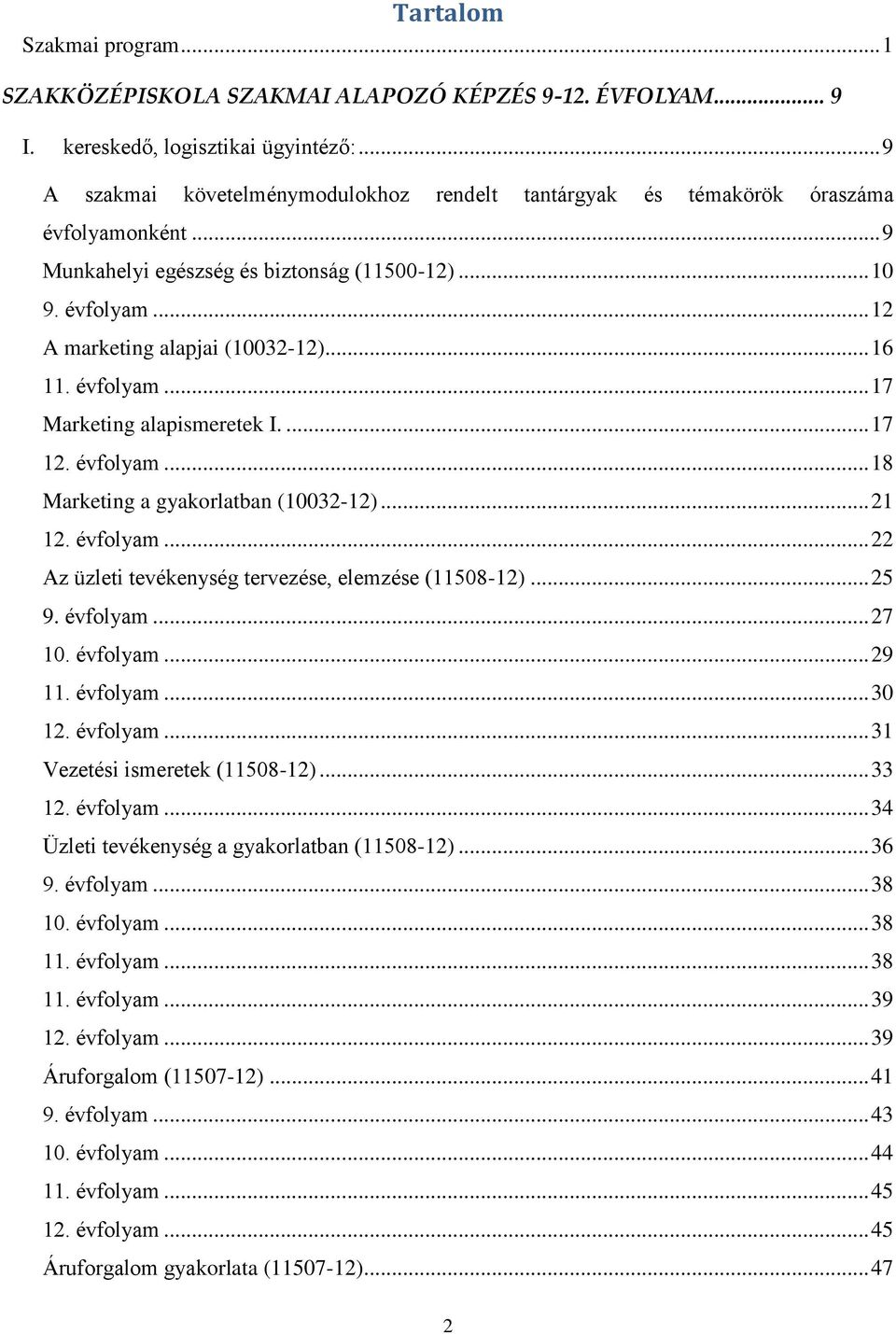 .. 16 11. évfolyam... 17 Marketing alapismeretek I.... 17 12. évfolyam... 18 Marketing a gyakorlatban (10032-12)... 21 12. évfolyam... 22 Az üzleti tevékenység tervezése, elemzése (11508-12)... 25 9.