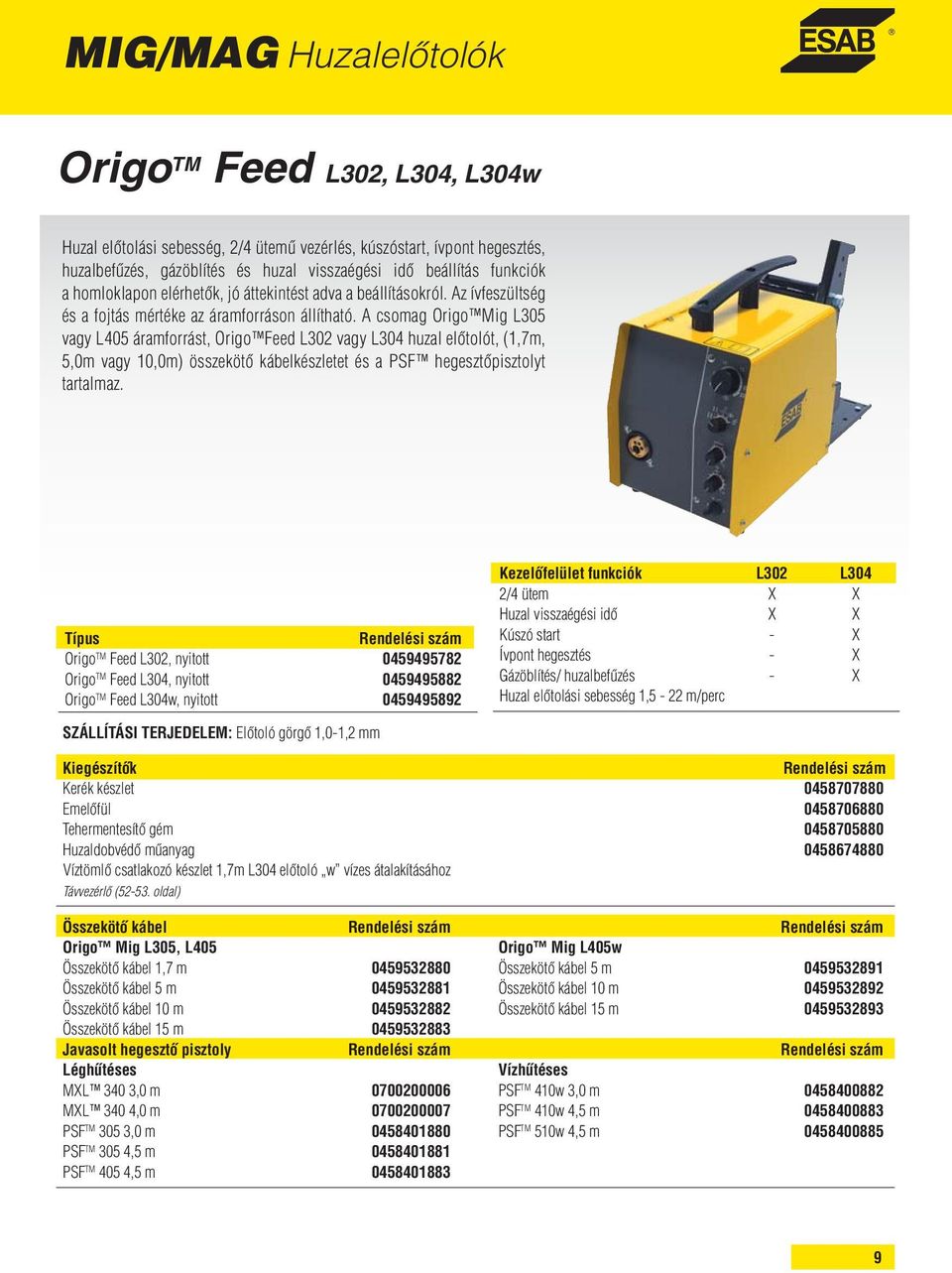 A csomag Origo Mig L305 vagy L405 áramforrást, Origo Feed L302 vagy L304 huzal előtolót, (1,7m, 5,0m vagy 10,0m) összekötő kábelkészletet és a PSF hegesztőpisztolyt tartalmaz.