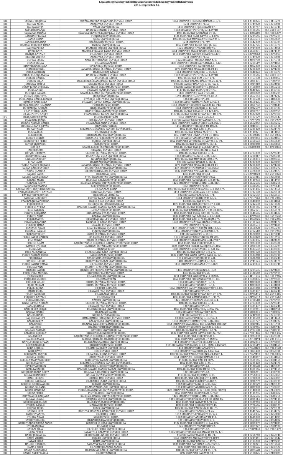 +36 13181546 +36 13181157 DR. CZESZNAK MIHÁLY RÉCZICZA DENTONS EUROPE LLP ÜGYVÉDI IRODA 1061 BUDAPEST ANDRÁSSY ÚT 11. +36 14885200 +36 14885299 DR.
