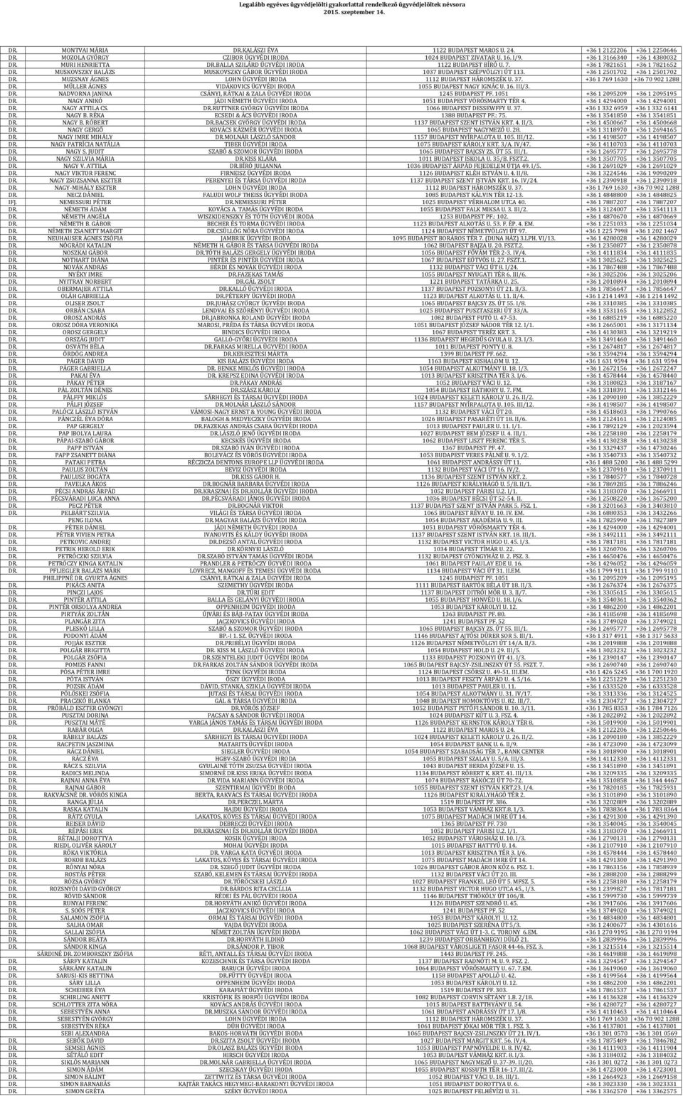 +36 12501702 +36 12501702 DR. MUZSNAY ÁGNES LOHN ÜGYVÉDI IRODA 1112 BUDAPEST HÁROMSZÉK U. 37. +36 17691630 +36 709021288 DR. MÜLLER ÁGNES VIDÁKOVICS ÜGYVÉDI IRODA 1055 BUDAPEST NAGY IGNÁC U. 16.