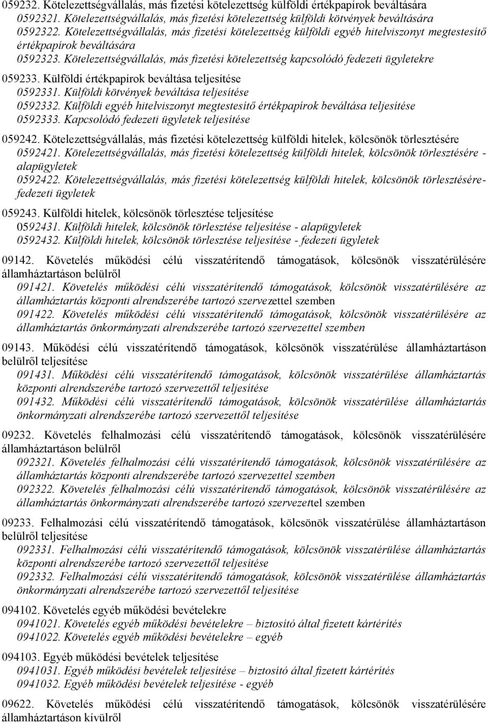 Kötelezettségvállalás, más fizetési kötelezettség kapcsolódó fedezeti ügyletekre 059233. Külföldi értékpapírok beváltása teljesítése 0592331. Külföldi kötvények beváltása teljesítése 0592332.