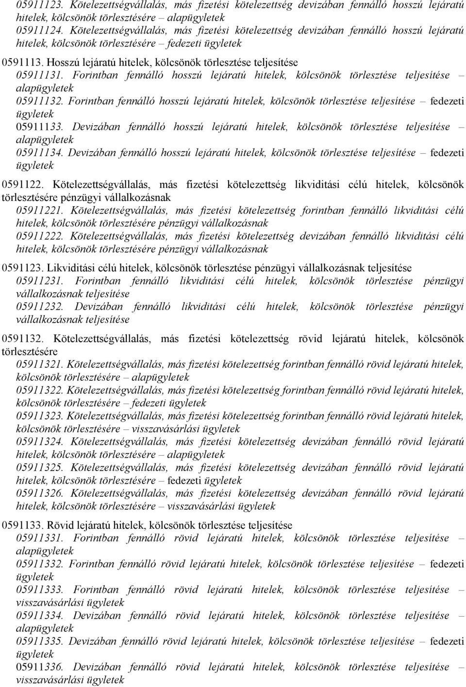 Hosszú lejáratú hitelek, kölcsönök törlesztése teljesítése 05911131. Forintban fennálló hosszú lejáratú hitelek, kölcsönök törlesztése teljesítése alapügyletek 05911132.