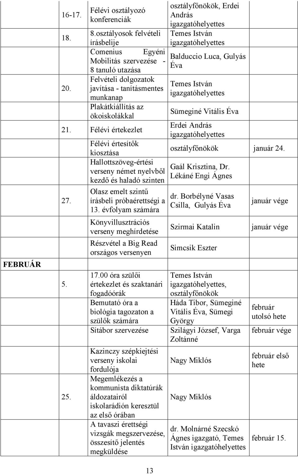 Félévi értekezlet 27. 5. 25. osztályfőnökök, Erdei András Balduccio Luca, Gulyás Éva Sümeginé Vitális Éva Erdei András Félévi értesítők osztályfőnökök január 24.