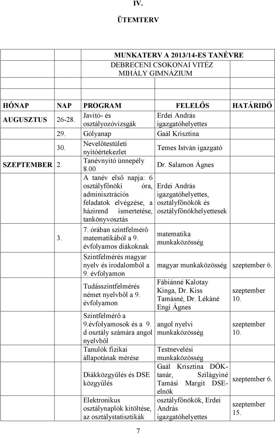 Salamon Ágnes A tanév első napja: 6 osztályfőnöki óra, Erdei András adminisztrációs, feladatok elvégzése, a osztályfőnökök és házirend ismertetése, osztályfőnökhelyettesek tankönyvosztás 3. 7.