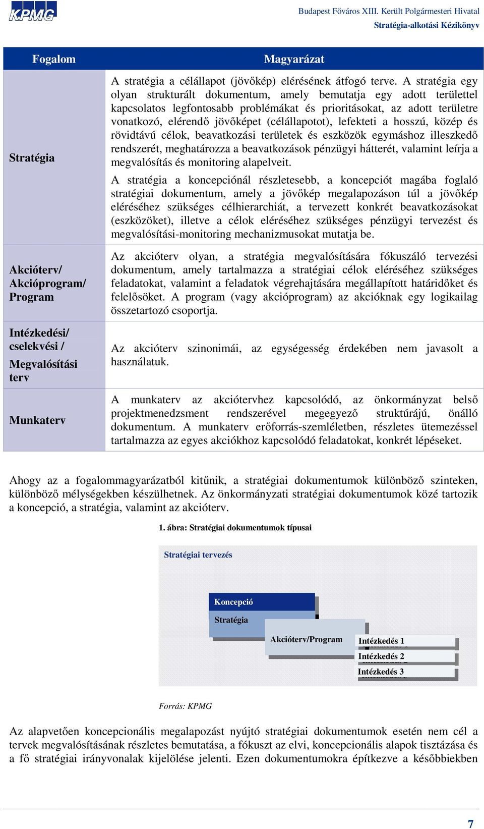 (célállapotot), lefekteti a hosszú, közép és rövidtávú célok, beavatkozási területek és eszközök egymáshoz illeszkedő rendszerét, meghatározza a beavatkozások pénzügyi hátterét, valamint leírja a